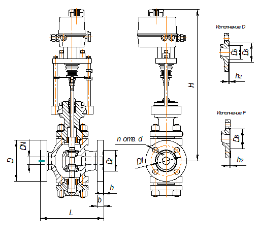 Схема регулирующего клапана с электрическим приводом